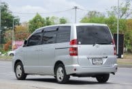 8 Seater Minibus Hire
